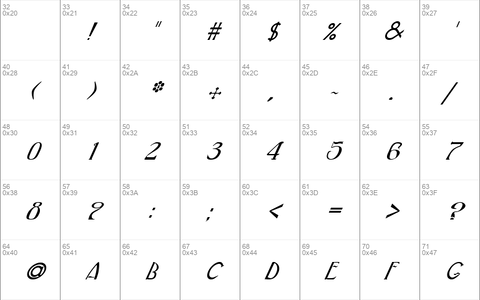 FZ BASIC 33 ITALIC