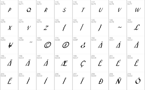 FZ BASIC 33 ITALIC