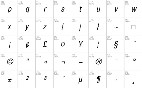 Helvetica-Condensed RomanItalic