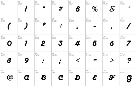 Tarantula Script RR