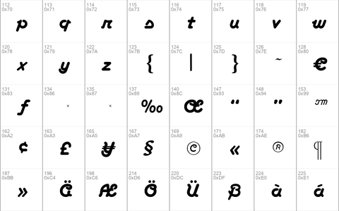 Tarantula Script RR