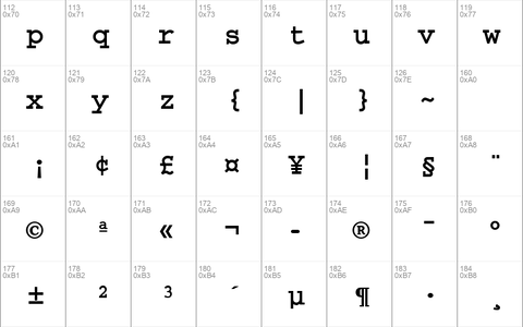 Ethiopic WashRa Bold