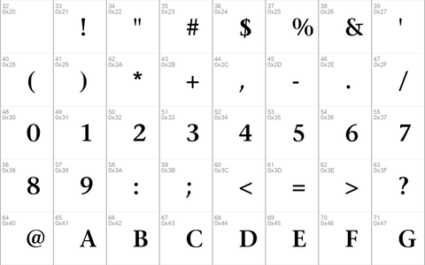 ITC Stone Serif Std