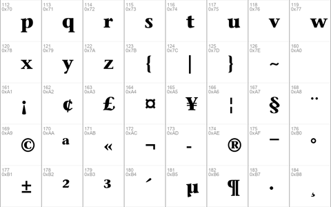 ITC Stone Serif Std