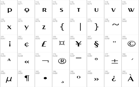 PenwinExtended Regular