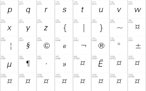 aGroticLt Italic