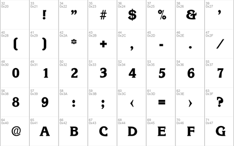 Korinth-Serial-ExtraBold Regular