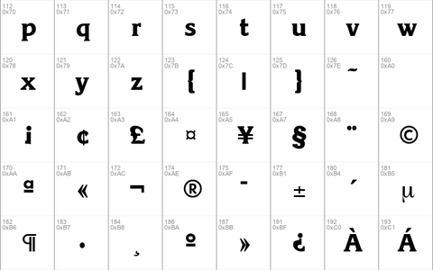 Korinth-Serial-ExtraBold Regular