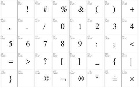 Symbol Std Medium