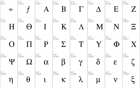 Symbol Std Medium