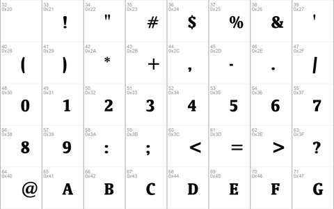 Oranda Bold Condensed