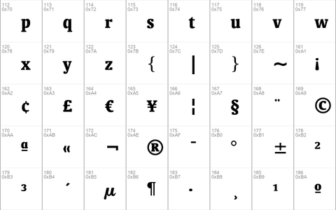 Oranda Bold Condensed