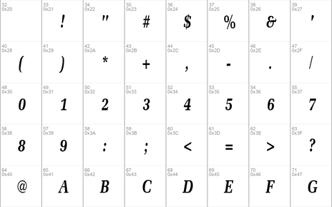 MemoirCondensed Bold Italic