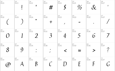 Carmenta Italic