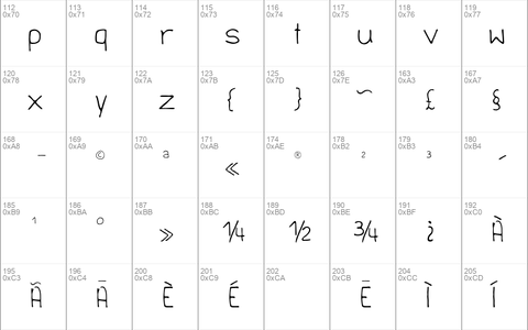 Handschrift Regular