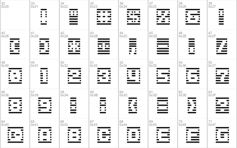 D3 DigiBitMapism type B