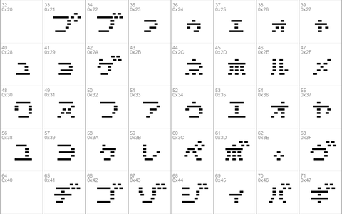 D3 DigiBitMapism Katakana Thin