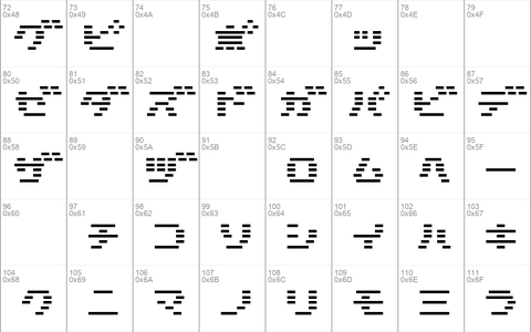 D3 DigiBitMapism Katakana