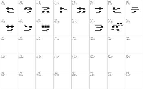 D3 DigiBitMapism Katakana