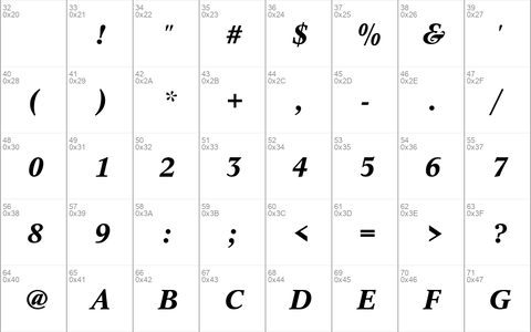 URWCordeliaTMed Italic