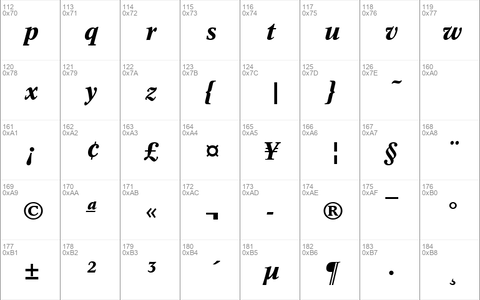 URWCordeliaTMed Italic