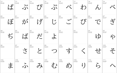 nipponica hiragana