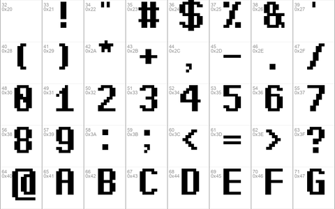 Marediv font