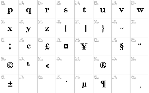 Century-Schoolbook-Bold Regular