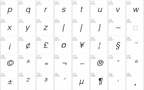 Helvetica-Light LightItalic