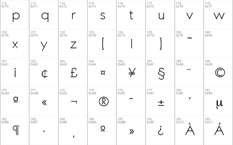 Koblenz-Serial-ExtraLight Regular