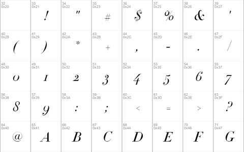 Didot-HTF-L24-Light-Ital Medium Italic