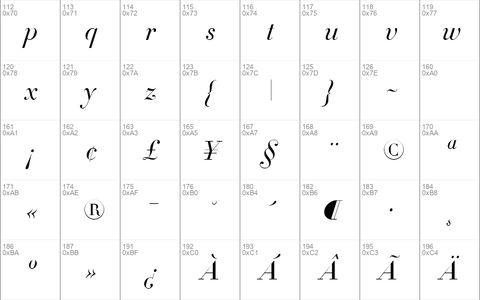 Didot-HTF-L24-Light-Ital Medium Italic