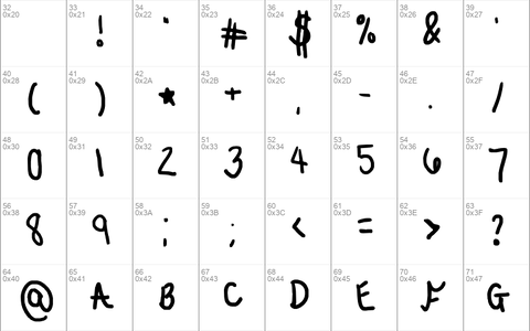 sydsation! Regular