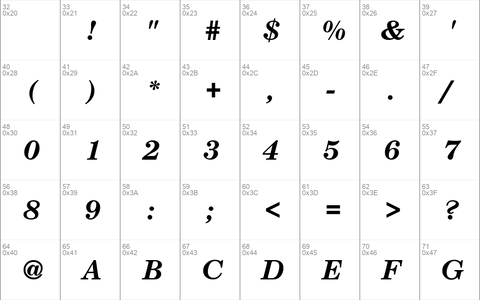 Century-Schoolbook-Bold-Italic Regular