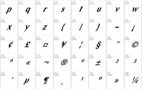 FZ ROMAN 31 ITALIC