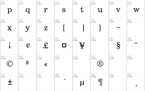 Century-Schoolbook-Normal Regular