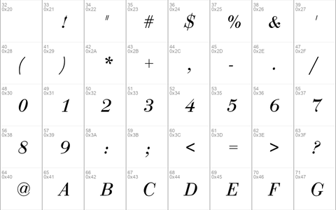 Rothni-Normal-Italic Regular