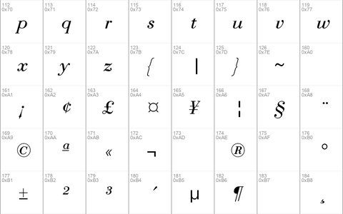 Rothni-Normal-Italic Regular