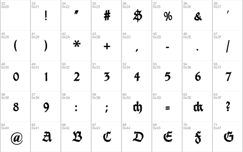 FetteThannhaeuser Regular