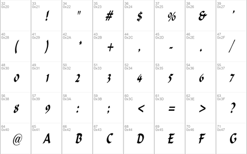 HaremCondensed Italic