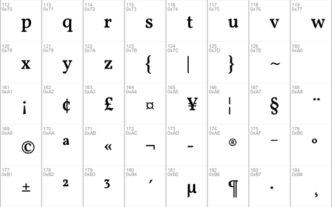 Vollkorn Medium