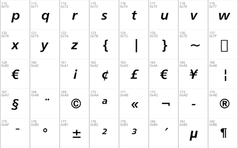 Humnst777 BT Bold Italic