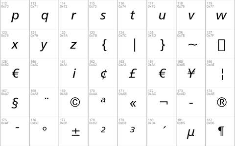 Humnst777 BT Italic