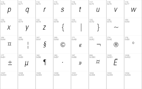 aGroticLtNr Italic