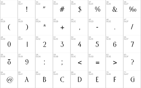 Middleton Italic