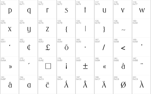 Middleton Italic