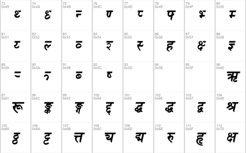 DevanagariDelhiSSK BoldItalic