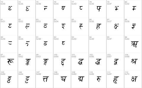 DevanagariDelhiSSK Italic