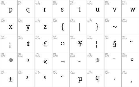 ITC Officina Serif Std