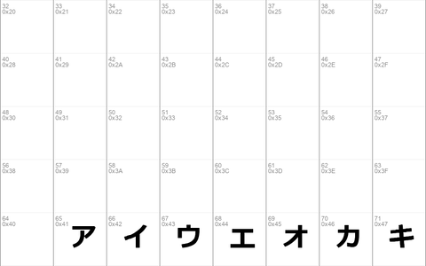 katakana tfb Regular
